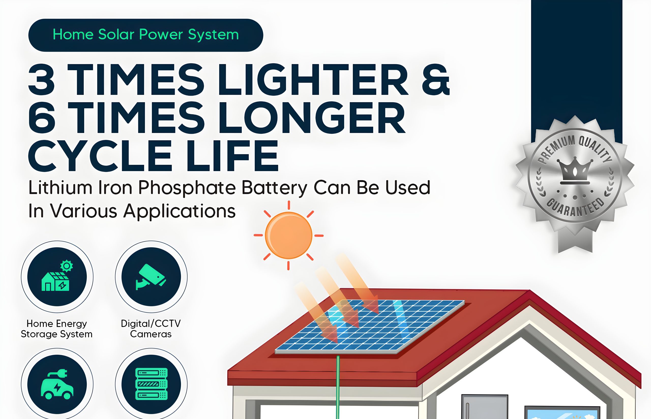 Why Choose LiFePO4 Batteries? Advantages of LiFePO4 Batteries